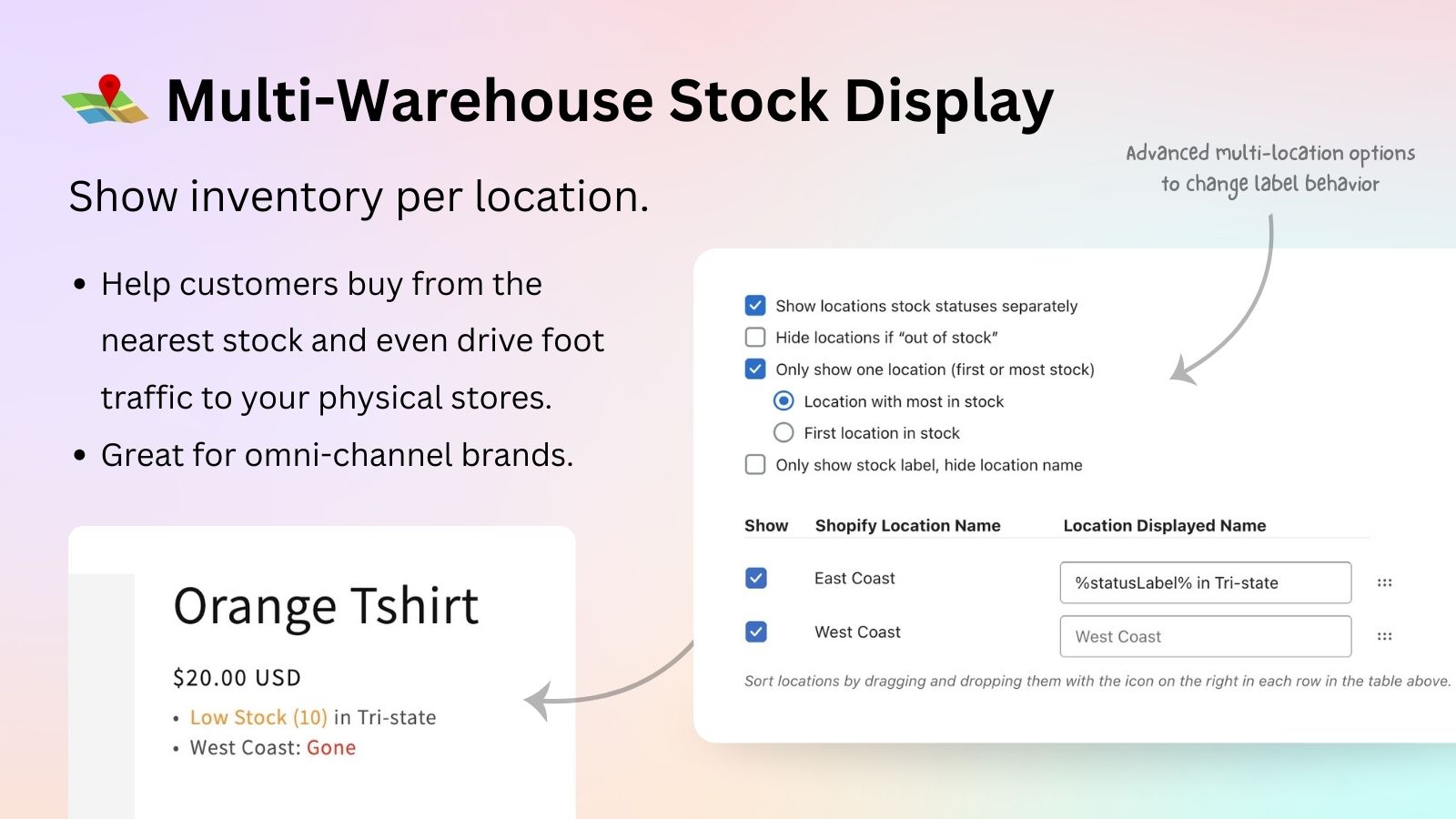Multiwarehouse Stock Display